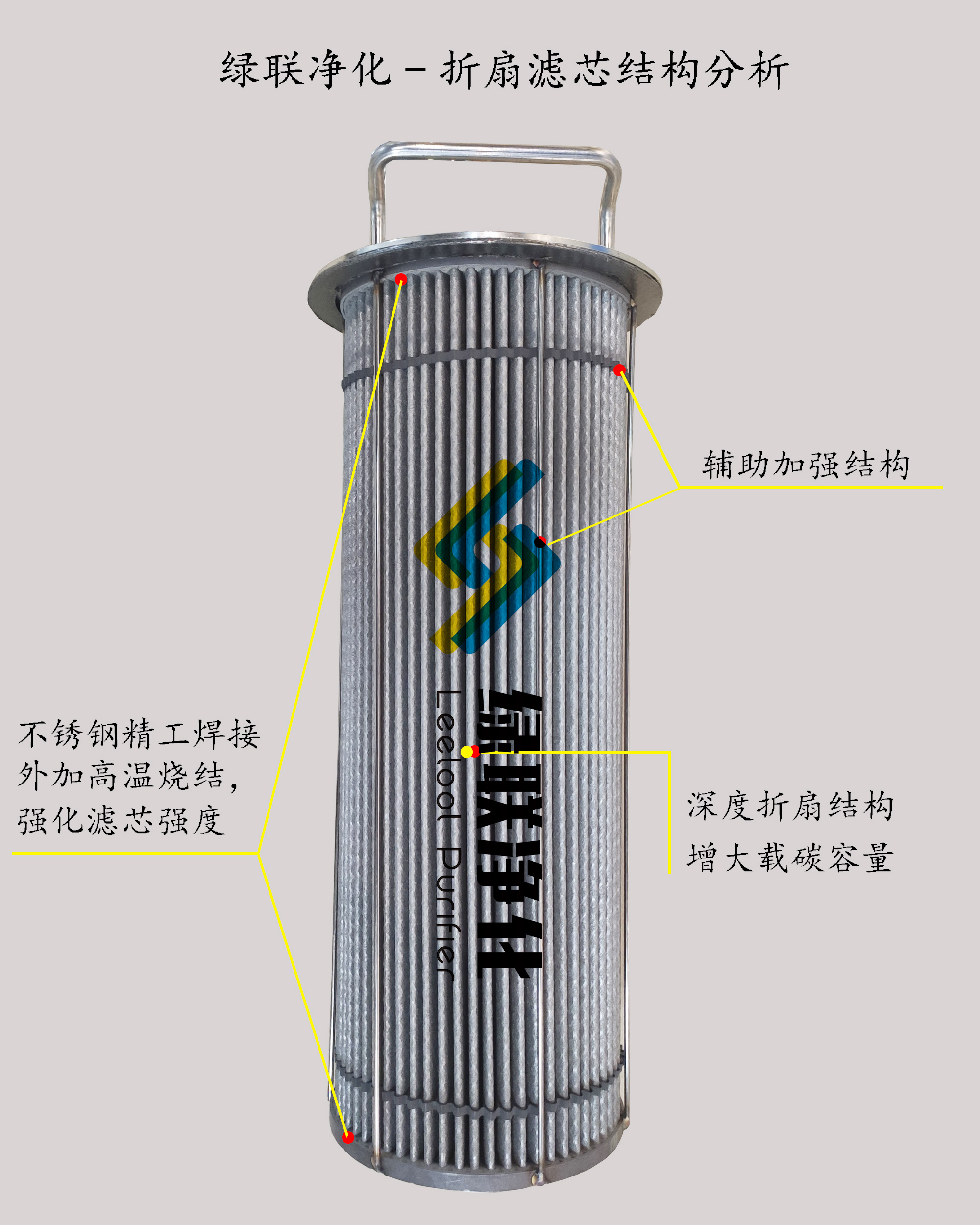 發(fā)電機干式黑煙凈化器 發(fā)電機干式黑煙凈化器