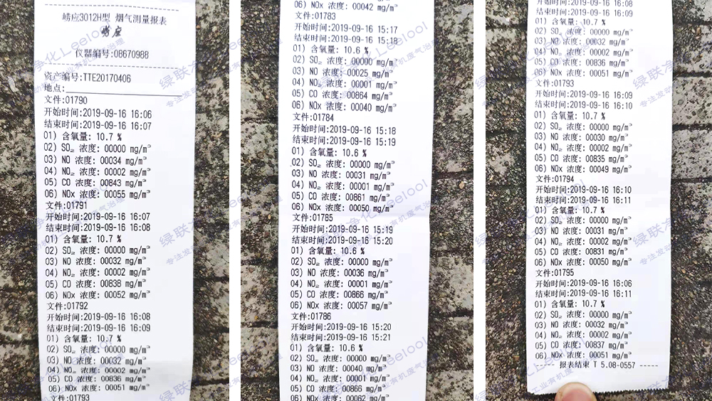 本項(xiàng)目煙氣測量報表 本項(xiàng)目煙氣測量報表