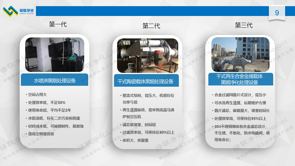 市場上常見的發電機組顆粒物處理的三代產品 市場上常見的發電機組顆粒物處理的三代產品