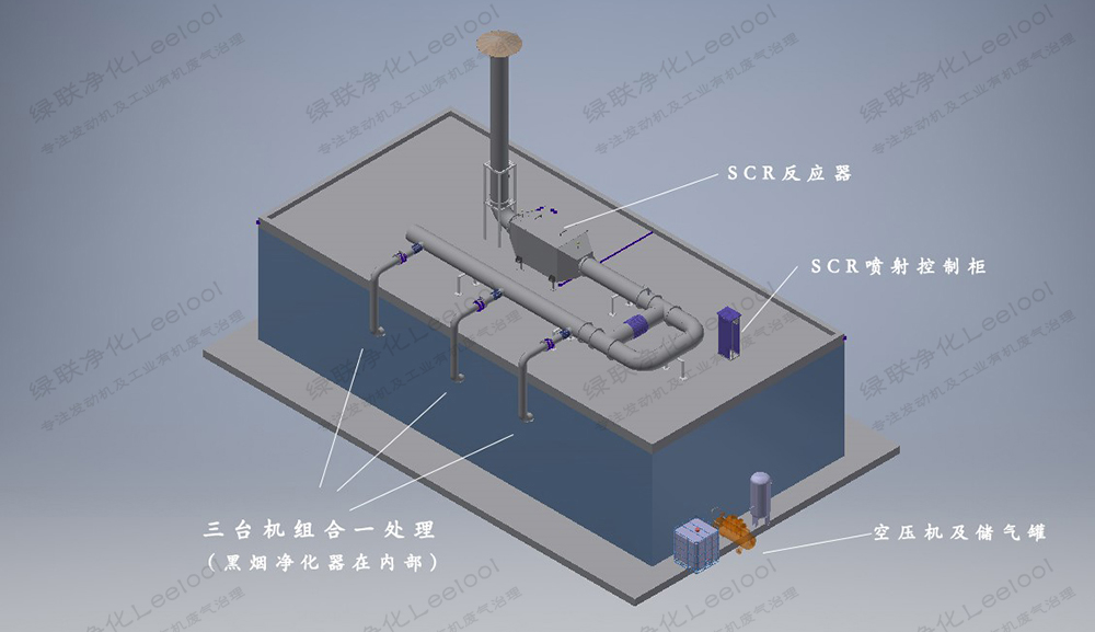 備用柴油發電機組黑煙及氮氧化物綜合治理設計圖1 備用柴油發電機組黑煙及氮氧化物綜合治理設計圖1