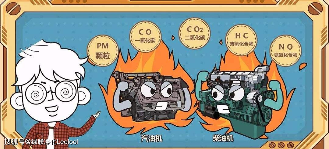 綠聯凈化 綠聯凈化