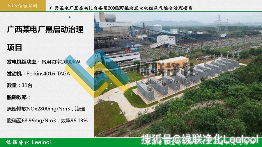 綠聯凈化 綠聯凈化