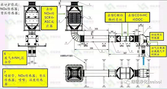 黑煙凈化器 黑煙凈化器