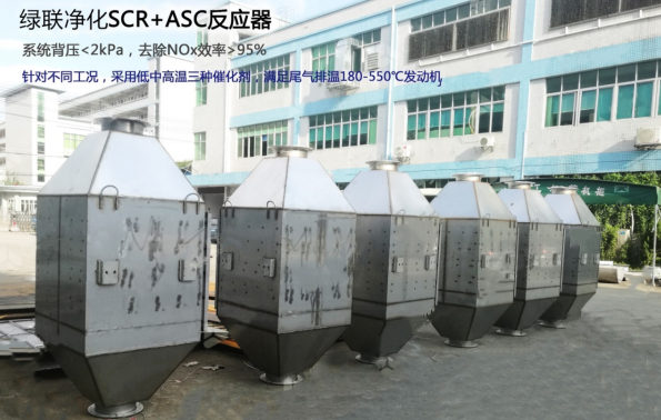 SCR反應器 SCR反應器