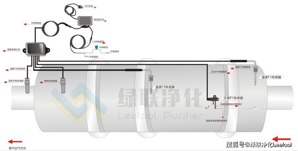 1588217008471017.jpeg 6.jpeg