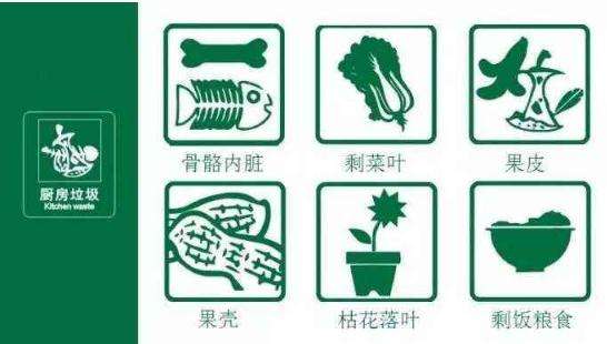 餐廚垃圾發(fā)電廠 餐廚垃圾發(fā)電廠