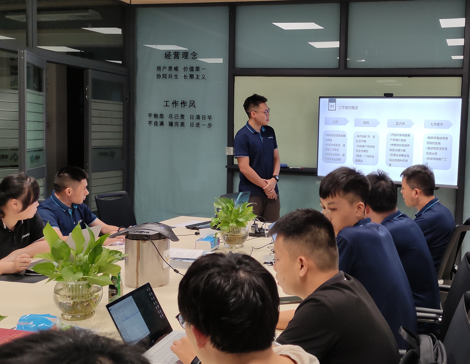 銷售業務部伙伴匯報 銷售業務部伙伴匯報